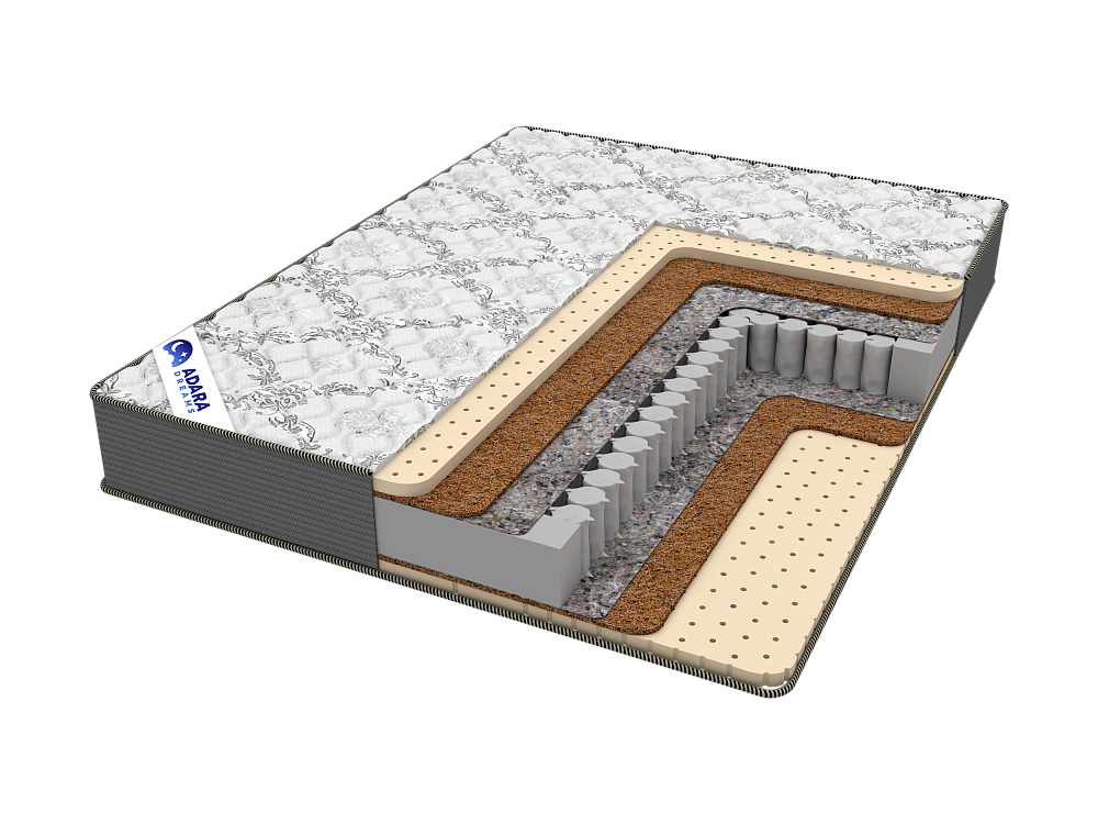 Матрас Eco Line Eternity 
